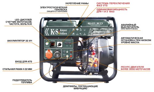Дизельный генератор Konner&Sohnen KS 9000 HDE-1/3 ATSR