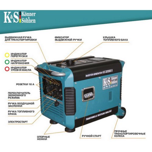 Инверторный бензиновый генератор Konner&Sohnen KS 3200iE S