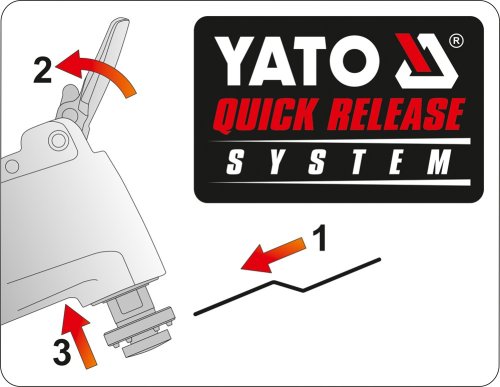 Многофункциональный инструмент YATO YT-82900