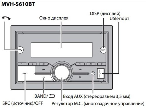 Автомагнитола 2 DIN Pioneer MVH-S610BT