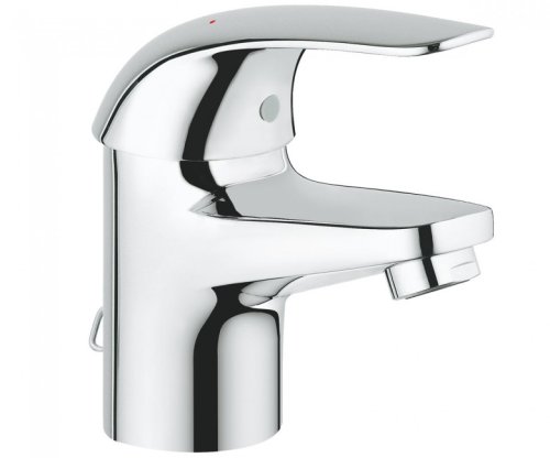 Змішувач для умивальника Grohe Euroeco 32881000