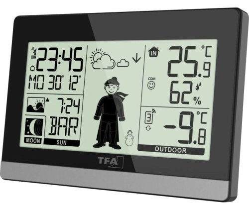 Метеостанция TFA Weather Boy Black 35115901