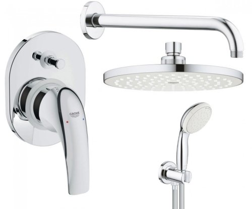 Душова система Grohe Bau Curve 290430UR