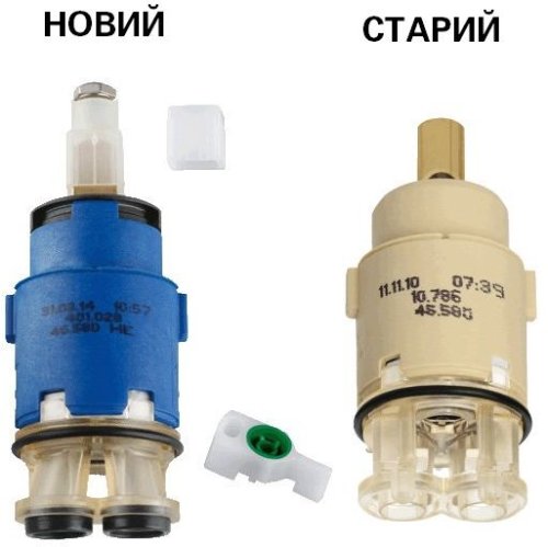 Картридж керамічний 28 мм Grohe SilkMove 46580000