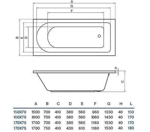 Ванна Koller Pool Dakota 150x70 (DAKOTA150X70)