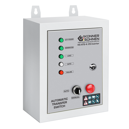 Блок автоматичного вводу резерву KS ATS 4/25 Inverter
