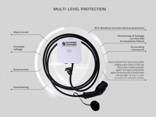 Зарядная станция для электромобиля KS P32/1