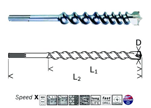 Сверло по бетону Bosch SDS-max Speed X 52/400/520 мм