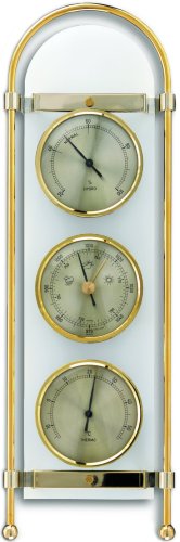 Метеостанція TFA 203012