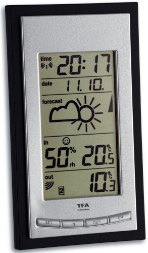 Метеостанция TFA 351068.IT