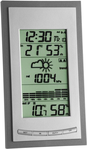 Метеостанция TFA 35107810.IT