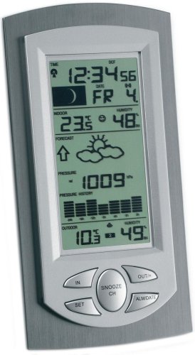 Метеостанция TFA 351045.IT