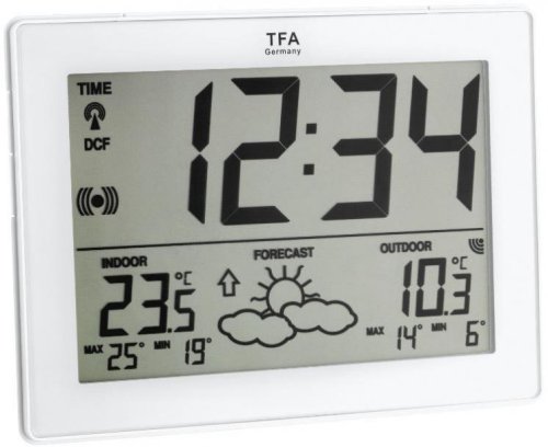 Метеостанция TFA 35112502.IT