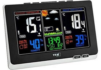 Метеостанция TFA 35112901