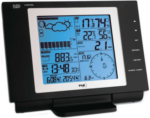 Метеостанция TFA 351075