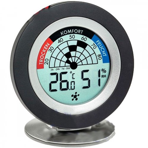 Термогигрометр для смартфонов TFA 31400802