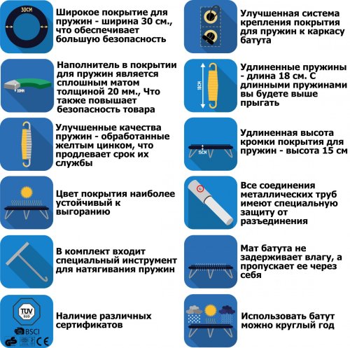 Батут Kidigo VIP BLACK 426 см