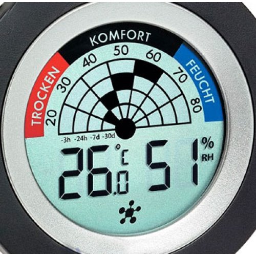 Термогигрометр для смартфонов TFA 31400802