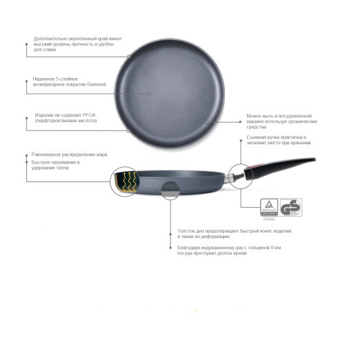 Сковорода WOLL Diamond Lite Induktion W1524DPI (24x5 см)