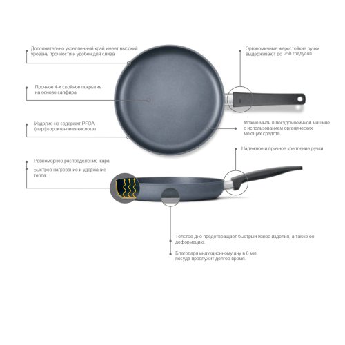 Сковорода WOLL Saphir Lite Induktion W524SLI (24x5 см)