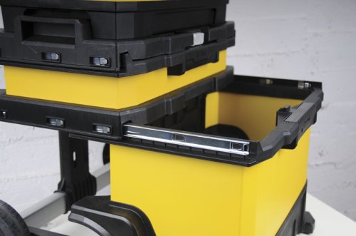 Ящик STANLEY 1-95-621