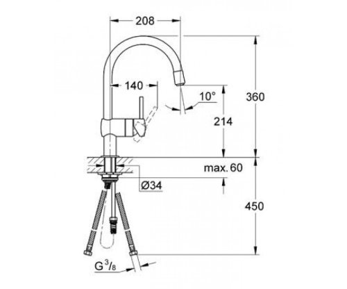 Змішувач для кухні Grohe Minta 32918000