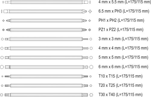Отвертка YATO YT-2797 (Набор 12 предметов, 22 в 1)