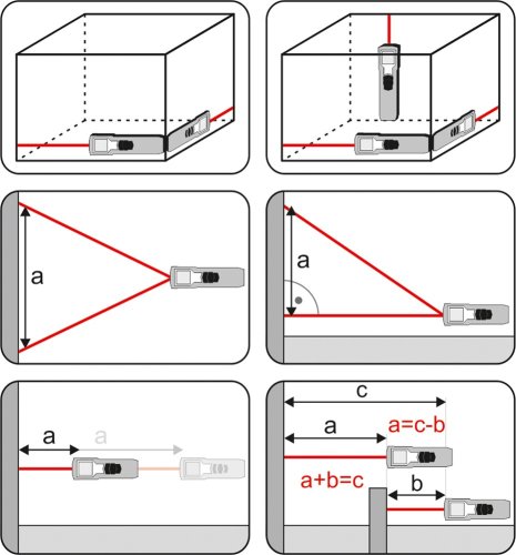 Лазерный дальномер YATO YT-73124