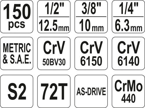 Набор инструментов YATO YT-38811 (150 предметов)