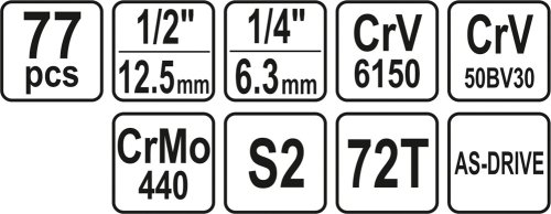 Набор инструментов YATO YT-38781 (77 предметов)