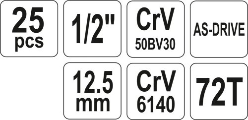 Набор инструментов YATO YT-12671 (25 предметов)