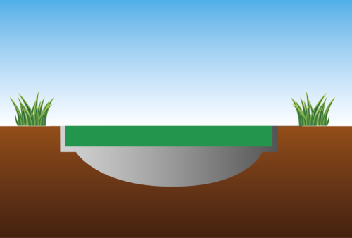 Батут Berg FlatGround Champion Grey 430 (14 ft)