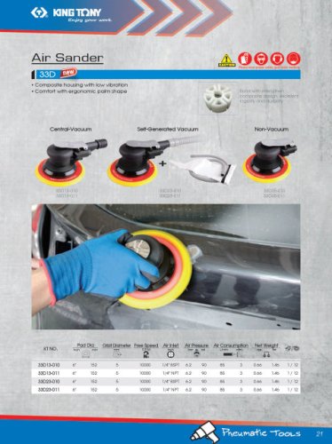 Пневматическая орбитальная шлифмашина с мешком King Tony 33D23-010