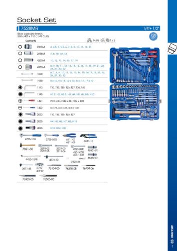 Набор инструментов King Tony 7528MR (128 предметов)