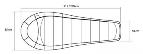 Спальный мешок Trimm BALANCE Red/Dark Red 195 L