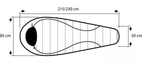 Спальний мішок Trimm TROPIC Sea Blue / Middle Blue 195 L