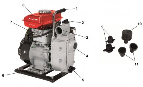 Мотопомпа Einhell GH-PW 18