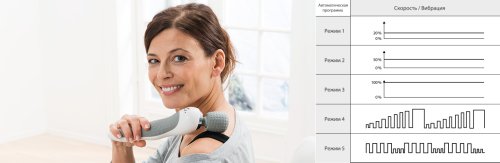 Массажер ручной Casada SCOOP