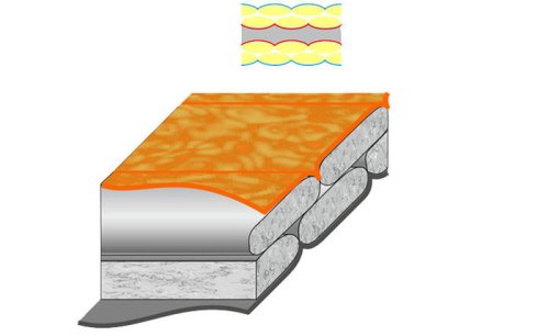 Спальный мешок Terra Incognita Siesta LONG 400 (R) синий/серый