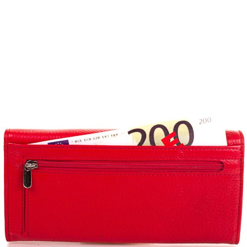 Кошелек женский кожаный CANPELLINI SHI2030-1FL