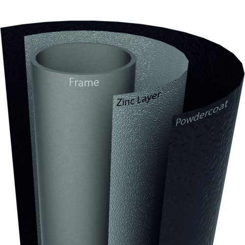 Батут BERG Champion 430 + Safety Net Deluxe 430 (35.44.01.02)