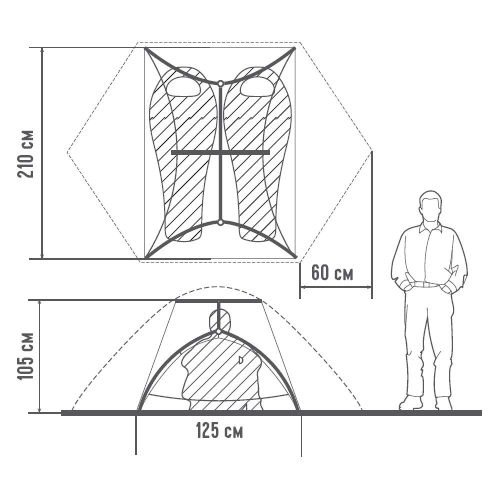 Палатка Turbat Shanta 2