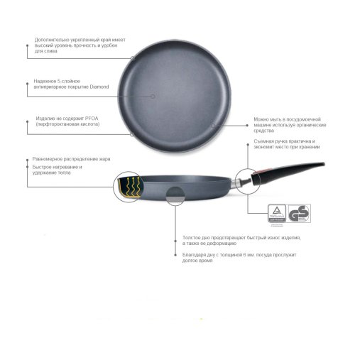 Сковорода WOLL Titan Best W1526TB (26 см)