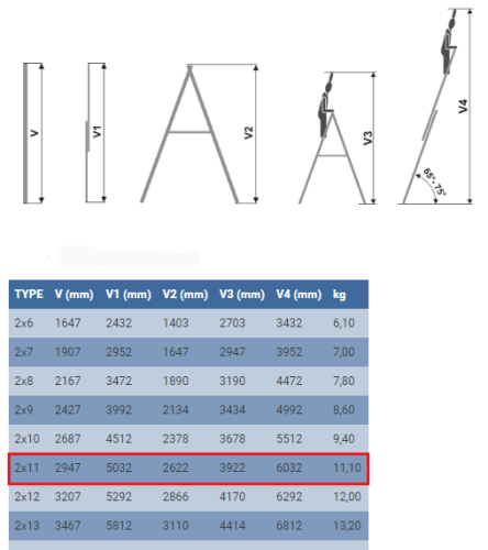 Лестница 2-х секционная ELKOP VHR H 2x11