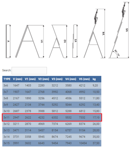 Лестница 3-х секционная ELKOP VHR 3x11