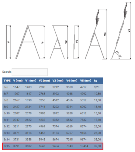 Лестница 3-х секционная ELKOP VHR 3x15