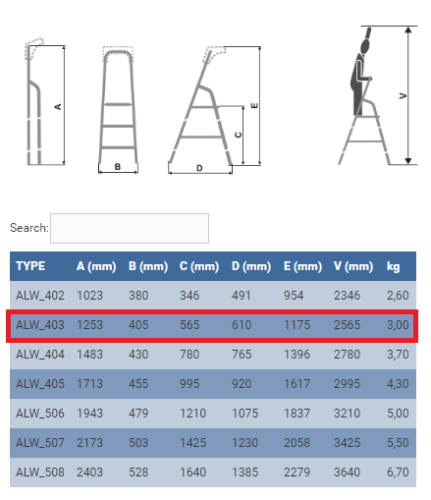 Стремянка ELKOP ALW 403