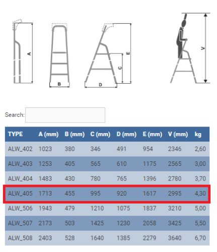 Стремянка ELKOP ALW 405