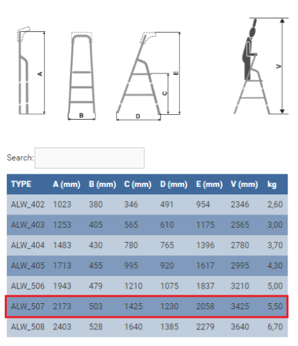 Стремянка ELKOP ALW 507