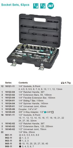 Набор инструментов Whirlpower 1614-5262S (62 предмета)
